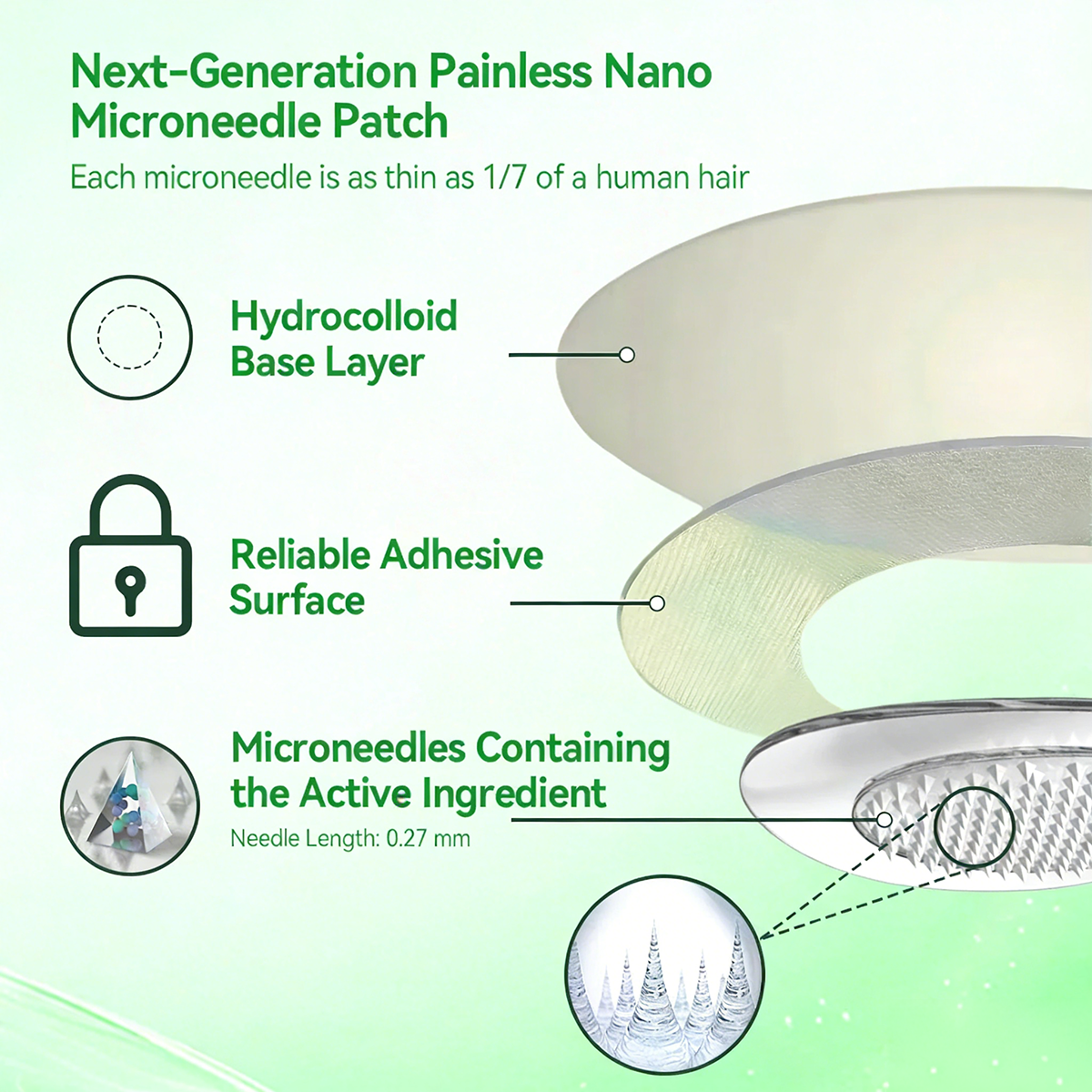Official US Store 🇺🇸 | Pureluxo® Advanced Nano System Once Daily Care
