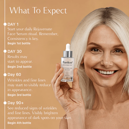 【𝐿𝑎𝑠𝑡 𝐷𝑎𝑦 𝑃𝑟𝑜𝑚𝑜𝑡𝑖𝑜𝑛 70% 𝑂𝐹𝐹】𝑷𝒖𝒓𝒆𝒍𝒖𝒙𝒐® Stem Cell–Inspired & GHK-Cu Powered Wrinkle-Refining Serum（Advanced Anti-Aging for Timeless, Radiant Skin）
