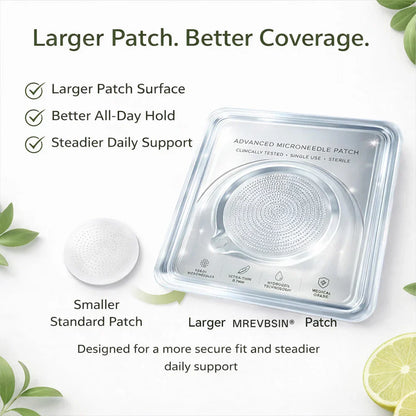 Official US Store 🇺🇸 | Pureluxo® Advanced Nano System Once Daily Care